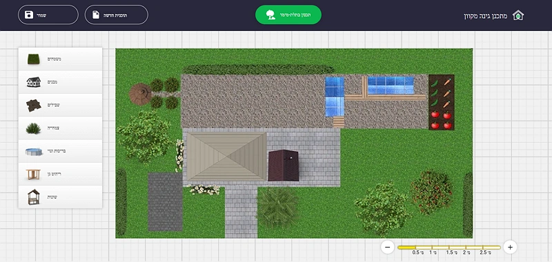 ציירו שבילים והוסיפו עצים