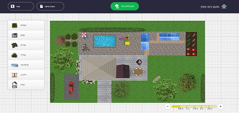 הוסיפו אלמנטים נוספים